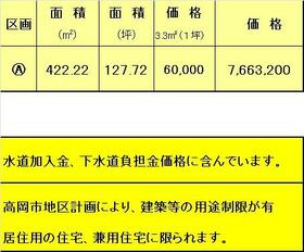 富山県高岡市二上町