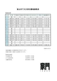 富山県富山市下大久保