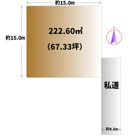 宮城県石巻市新館３丁目
