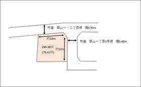 宮城県石巻市築山２丁目