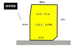 茨城県古河市磯部