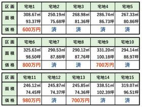 栃木県小山市大字立木