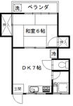 世田谷区北烏山６丁目 2階建 築40年のイメージ