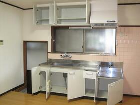 宮崎県宮崎市高岡町下倉永