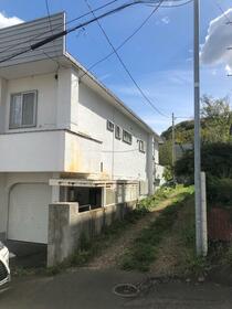 北海道札幌市中央区伏見３丁目