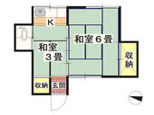 中村アパートのイメージ