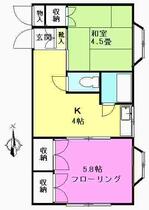 間取り：213141462830