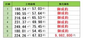 佐賀県佐賀市田代２丁目