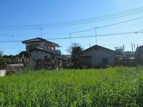 茨城県小美玉市羽鳥