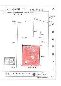千葉県香取市八日市場