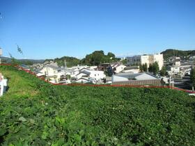 高知県高知市福井町