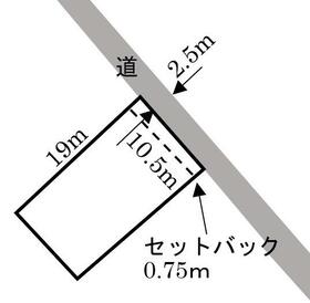 山梨県甲府市国母１丁目