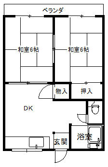 ハイツシャンポール｜新潟県新潟市南区白根四ツ興野(賃貸アパート2DK・2階・35.50㎡)の写真 その1