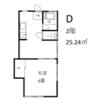ニューサニーハウスの賃貸物件