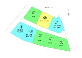鹿児島県鹿屋市川西町
