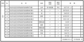 静岡県浜松市浜名区引佐町金指
