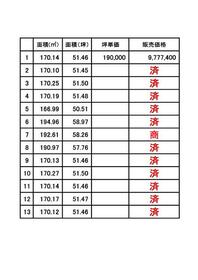 兵庫県たつの市神岡町東觜崎