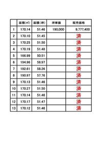 兵庫県たつの市神岡町東觜崎