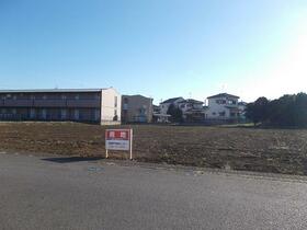 茨城県古河市中田新田