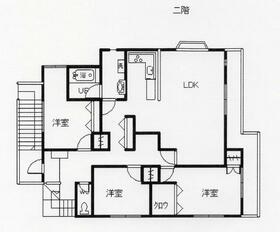 埼玉県春日部市一ノ割2丁目
