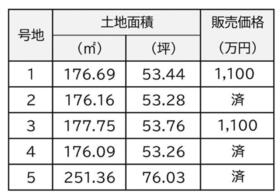 兵庫県姫路市網干区坂上