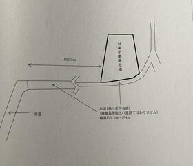 北海道室蘭市御崎町２丁目