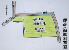 香川県坂出市富士見町１丁目