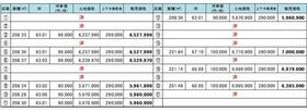 富山県射水市浄土寺