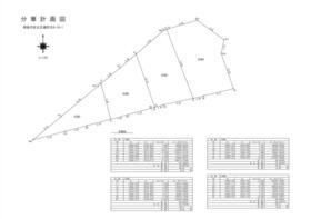 徳島県徳島市佐古五番町