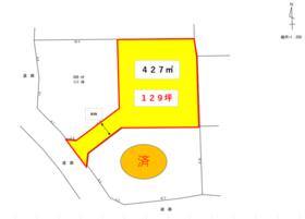 茨城県古河市磯部
