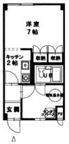 ミルキーハウス 105 ｜ 石川県金沢市末町１７の（賃貸アパート1K・1階・25.00㎡） その2