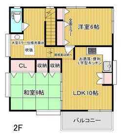 福岡県直方市知古１丁目