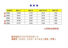 熊本県合志市豊岡