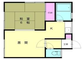 北海道札幌市手稲区前田五条１４丁目（賃貸アパート1DK・1階・30.78㎡） その2