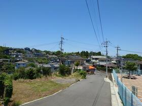 鹿児島県鹿児島市石谷町