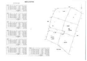 群馬県北群馬郡榛東村大字山子田