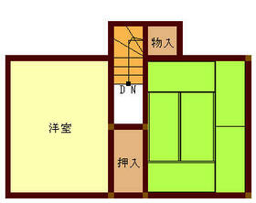 埼玉県熊谷市中央４丁目