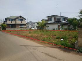 茨城県筑西市下中山