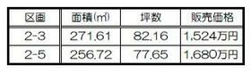 静岡県浜松市中央区和合町