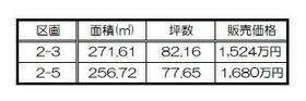 静岡県浜松市中央区和合町
