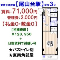 東京都世田谷区等々力２丁目（賃貸マンション1K・2階・24.30㎡） その2