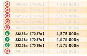 秋田県能代市字下瀬
