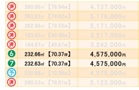 秋田県能代市字下瀬