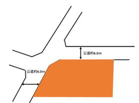 山形県米沢市窪田町窪田