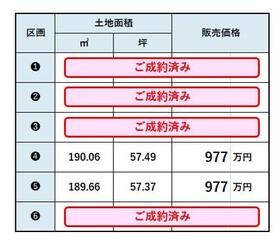 長野県中野市三好町２丁目