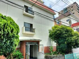 大阪府柏原市石川町