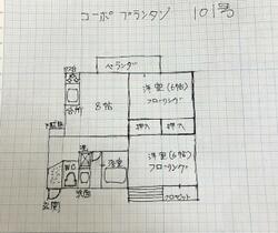 間取り：207001188575