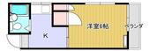 広島市安佐南区祇園５丁目 2階建 築37年のイメージ