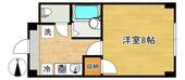 仙台市若林区河原町２丁目 3階建 築32年のイメージ