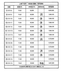佐賀県三養基郡上峰町大字坊所